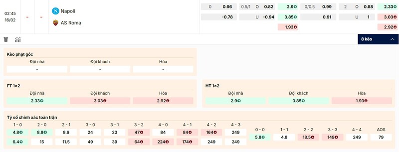 Tỷ lệ kèo Napoli vs As Roma chi tiết